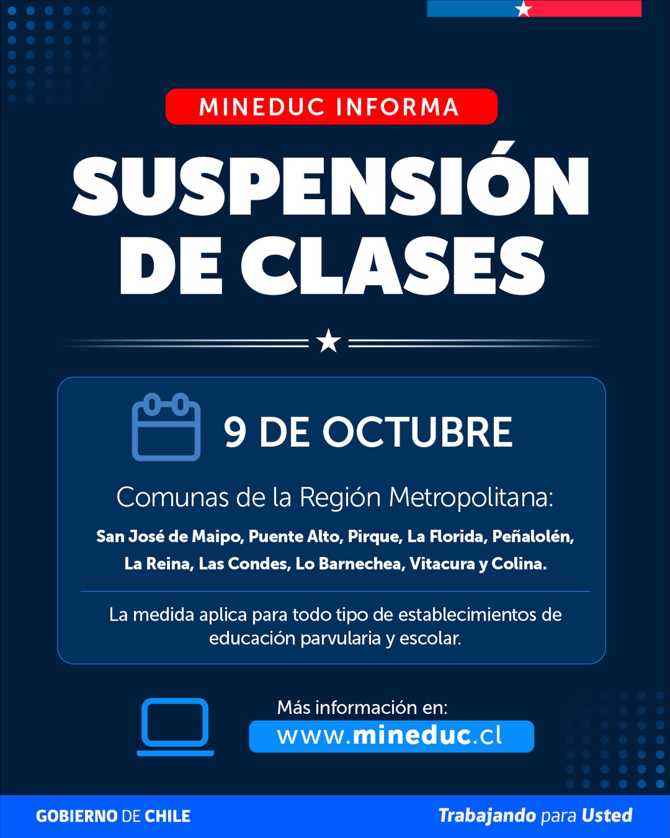 Mineduc